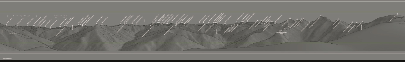 Bergpanorama Wildererplatzl Großarltal